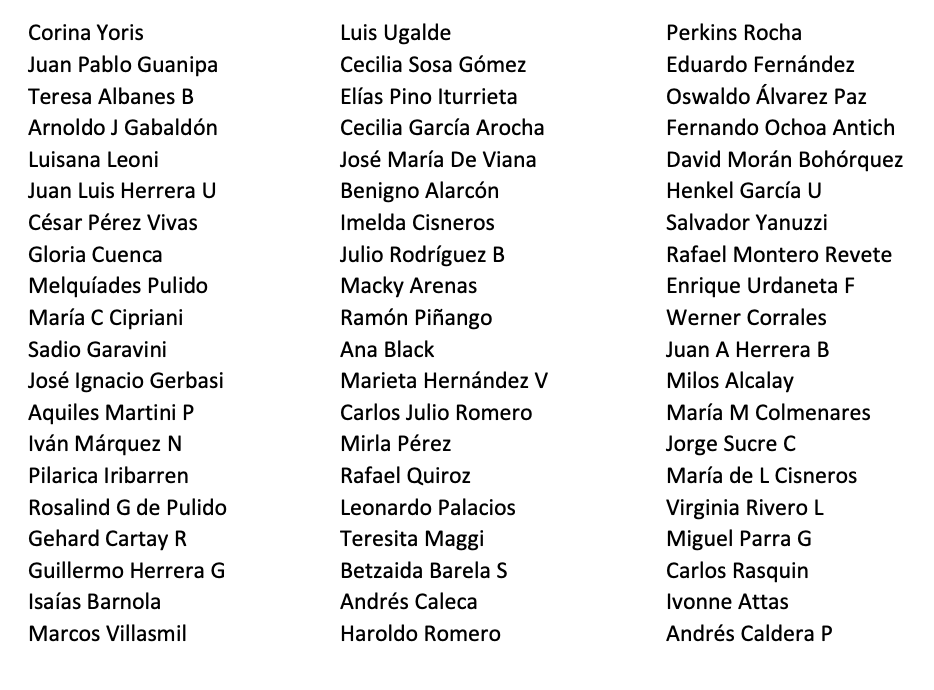 firmas