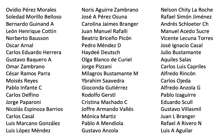 firmas